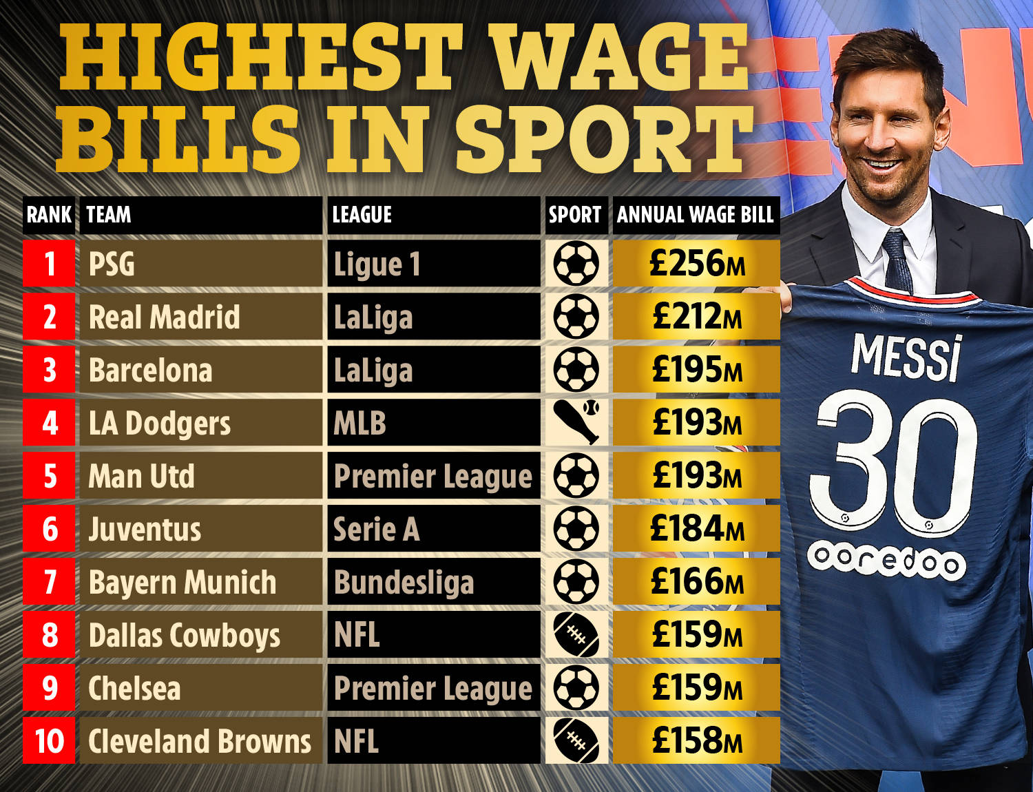 间的关系 间的关系